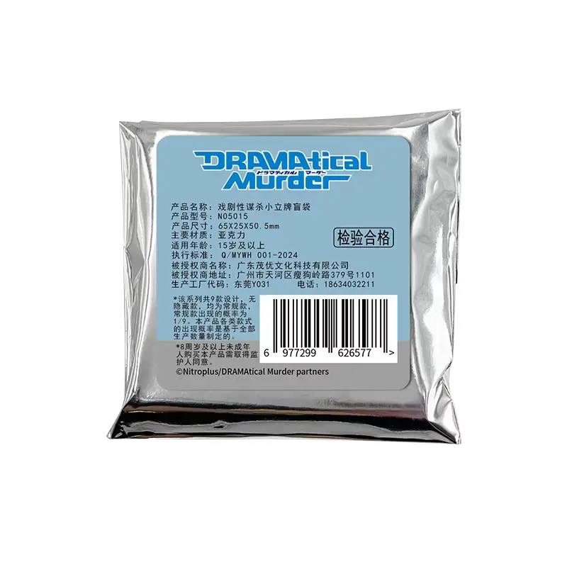 【In Stock】PLUSH WONDERLAND Dramatic Murder Character Badge Acrylic Transparent Card - Image 5